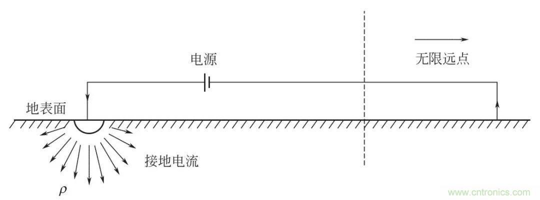 http://www.suzhoudianqi.com.cn/art/artinfo/id/80037616