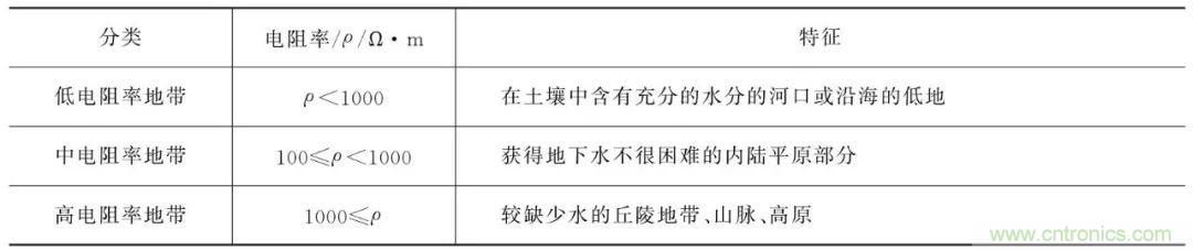 http://www.suzhoudianqi.com.cn/art/artinfo/id/80037616