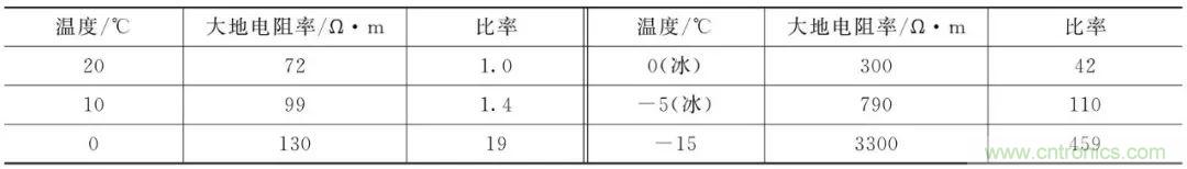 http://www.suzhoudianqi.com.cn/art/artinfo/id/80037616
