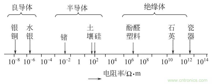 http://www.suzhoudianqi.com.cn/art/artinfo/id/80037616