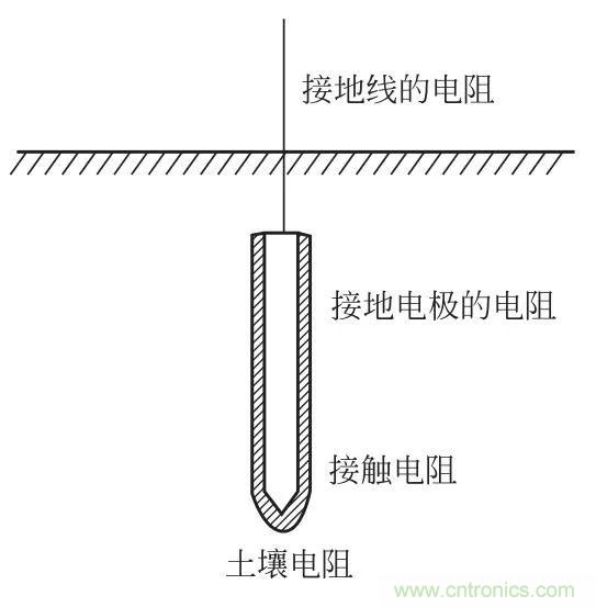 http://www.suzhoudianqi.com.cn/art/artinfo/id/80037616