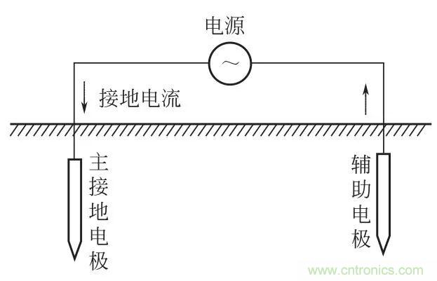 http://www.suzhoudianqi.com.cn/art/artinfo/id/80037616