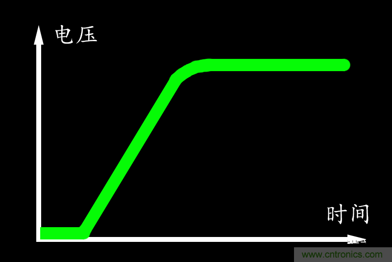 http://www.suzhoudianqi.com.cn/art/artinfo/id/80037618