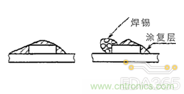 http://www.suzhoudianqi.com.cn/art/artinfo/id/80037625