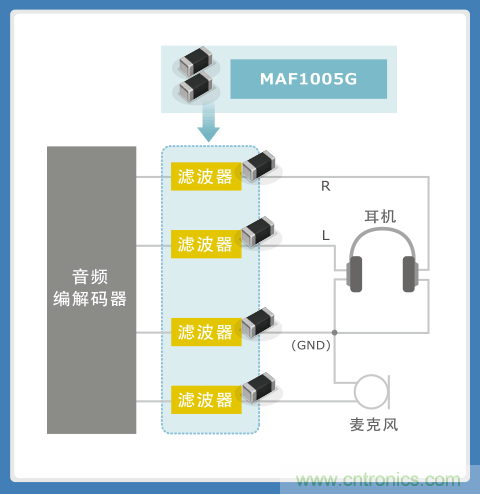 http://www.suzhoudianqi.com.cn/art/artinfo/id/80037635