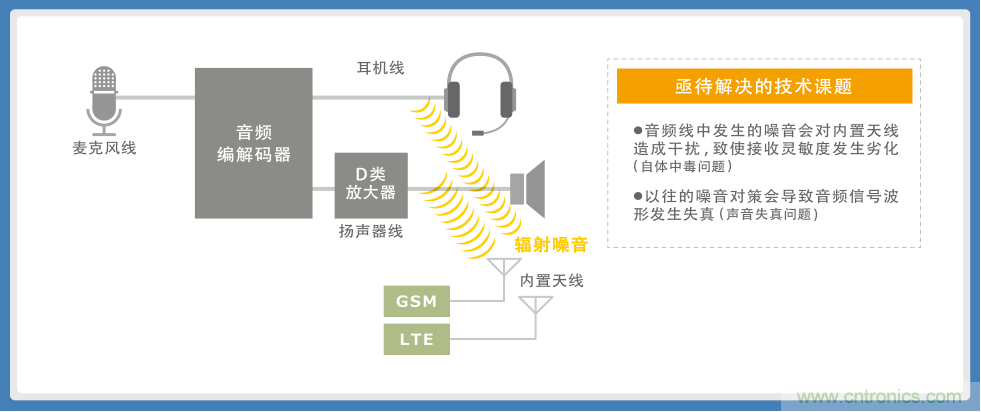 http://www.suzhoudianqi.com.cn/art/artinfo/id/80037635