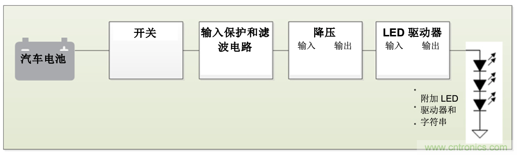 http://www.suzhoudianqi.com.cn/art/artinfo/id/80037665