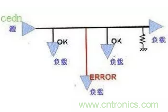 http://www.suzhoudianqi.com.cn/art/artinfo/id/80037673