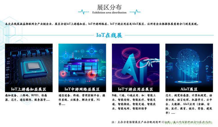 疫情變革線上模式，2020物聯網在線展震撼來襲！