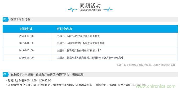 疫情變革線上模式，2020物聯網在線展震撼來襲！