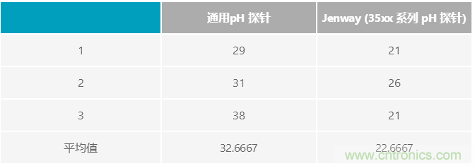 http://www.suzhoudianqi.com.cn/art/artinfo/id/80037689
