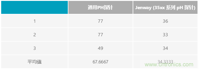 http://www.suzhoudianqi.com.cn/art/artinfo/id/80037689