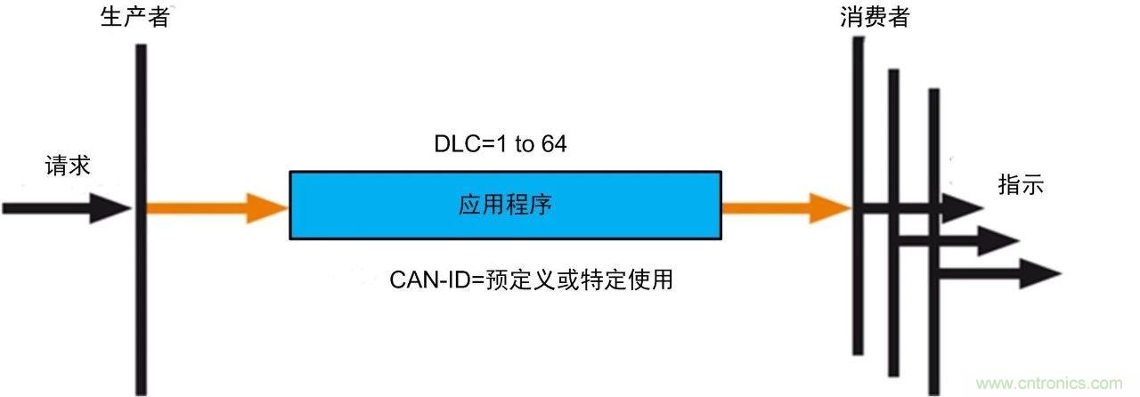http://www.suzhoudianqi.com.cn/art/artinfo/id/80037721