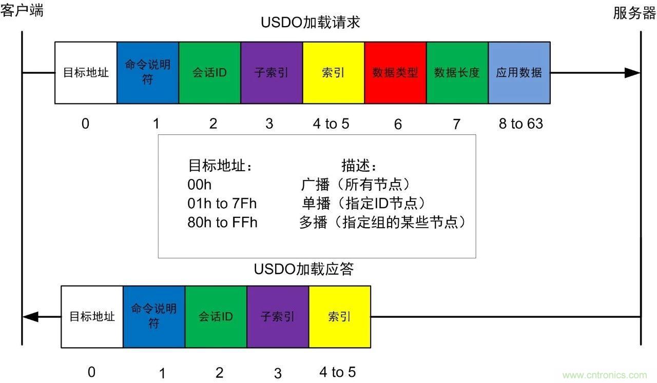 http://www.suzhoudianqi.com.cn/art/artinfo/id/80037721