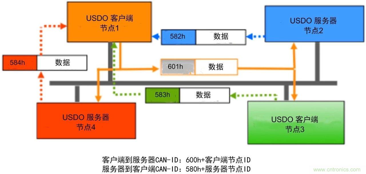 http://www.suzhoudianqi.com.cn/art/artinfo/id/80037721