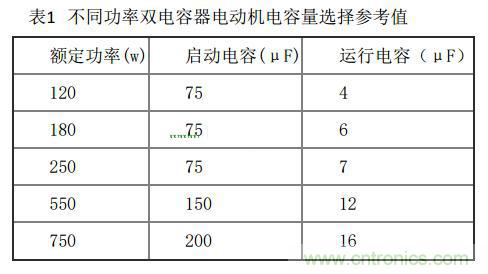 http://www.suzhoudianqi.com.cn/art/artinfo/id/80037772