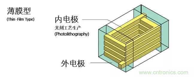 http://www.suzhoudianqi.com.cn/art/artinfo/id/80037777