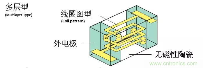 http://www.suzhoudianqi.com.cn/art/artinfo/id/80037777