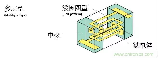 http://www.suzhoudianqi.com.cn/art/artinfo/id/80037777