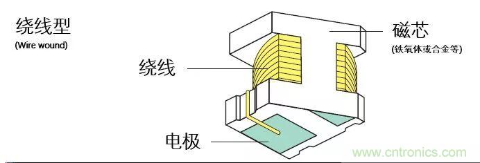 http://www.suzhoudianqi.com.cn/art/artinfo/id/80037777