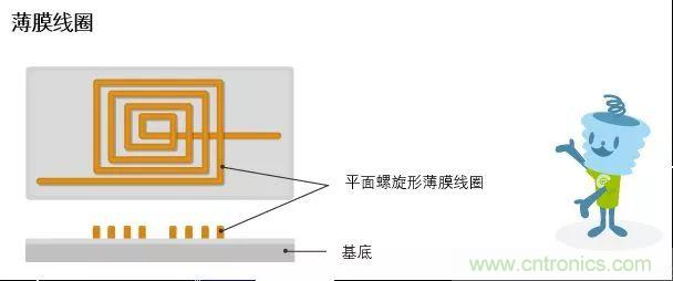 http://www.suzhoudianqi.com.cn/art/artinfo/id/80037777