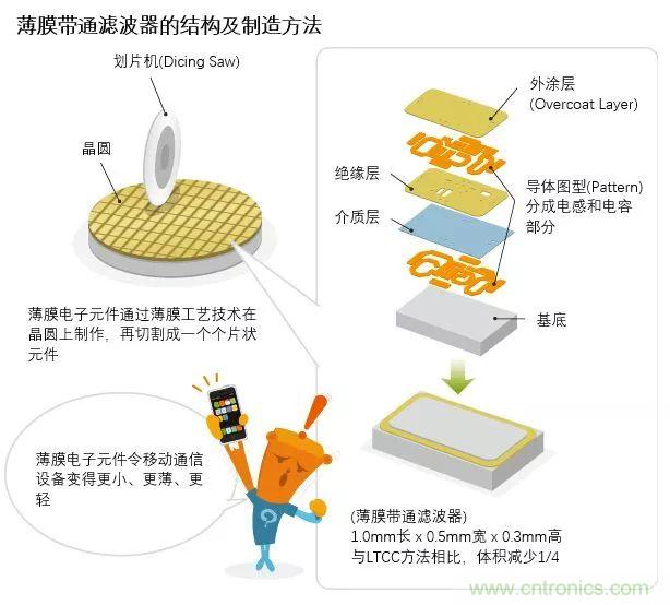 http://www.suzhoudianqi.com.cn/art/artinfo/id/80037777