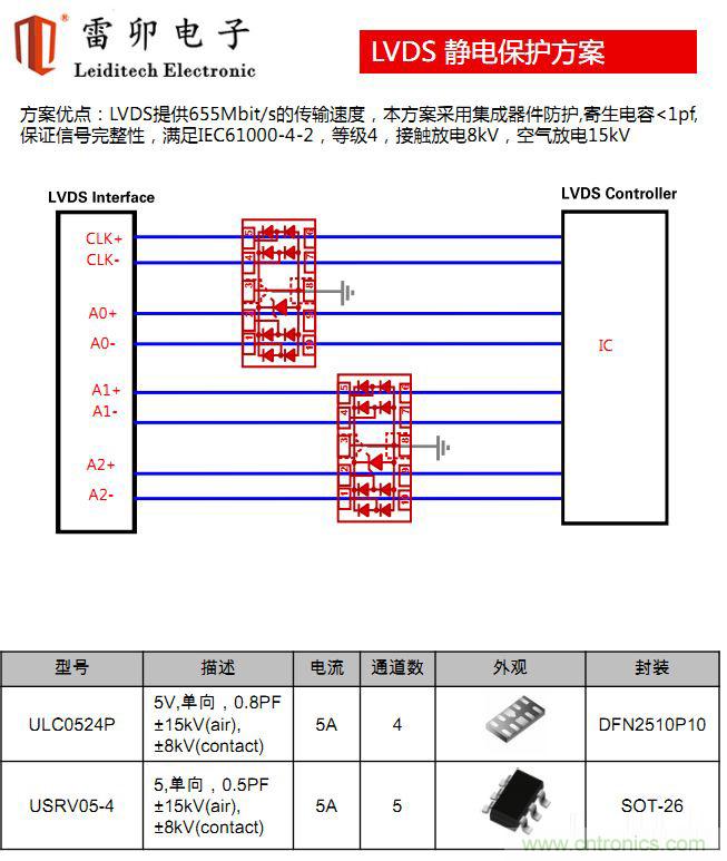 http://www.suzhoudianqi.com.cn/art/artinfo/id/80037779