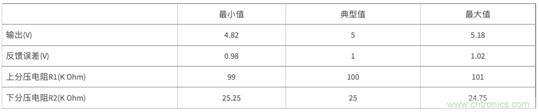 http://www.suzhoudianqi.com.cn/art/artinfo/id/80037806