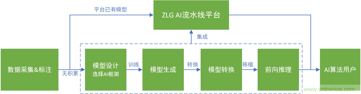 http://www.suzhoudianqi.com.cn/art/artinfo/id/80037835