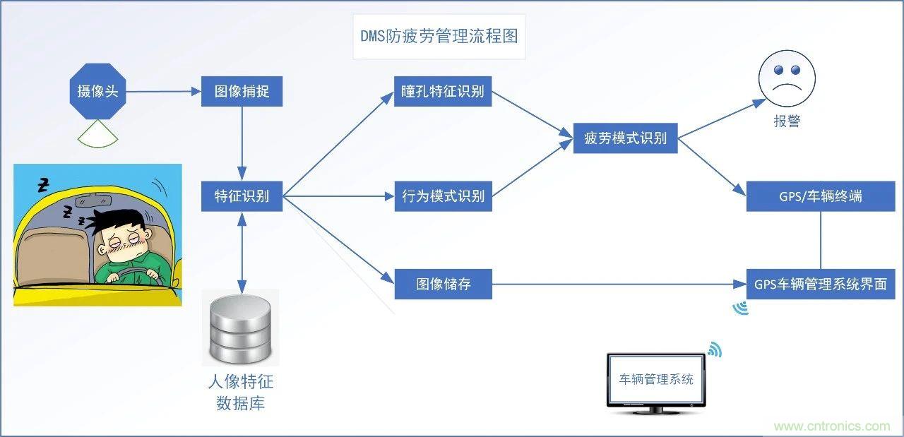 http://www.suzhoudianqi.com.cn/art/artinfo/id/80037835