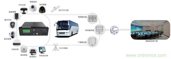 http://www.suzhoudianqi.com.cn/art/artinfo/id/80037835