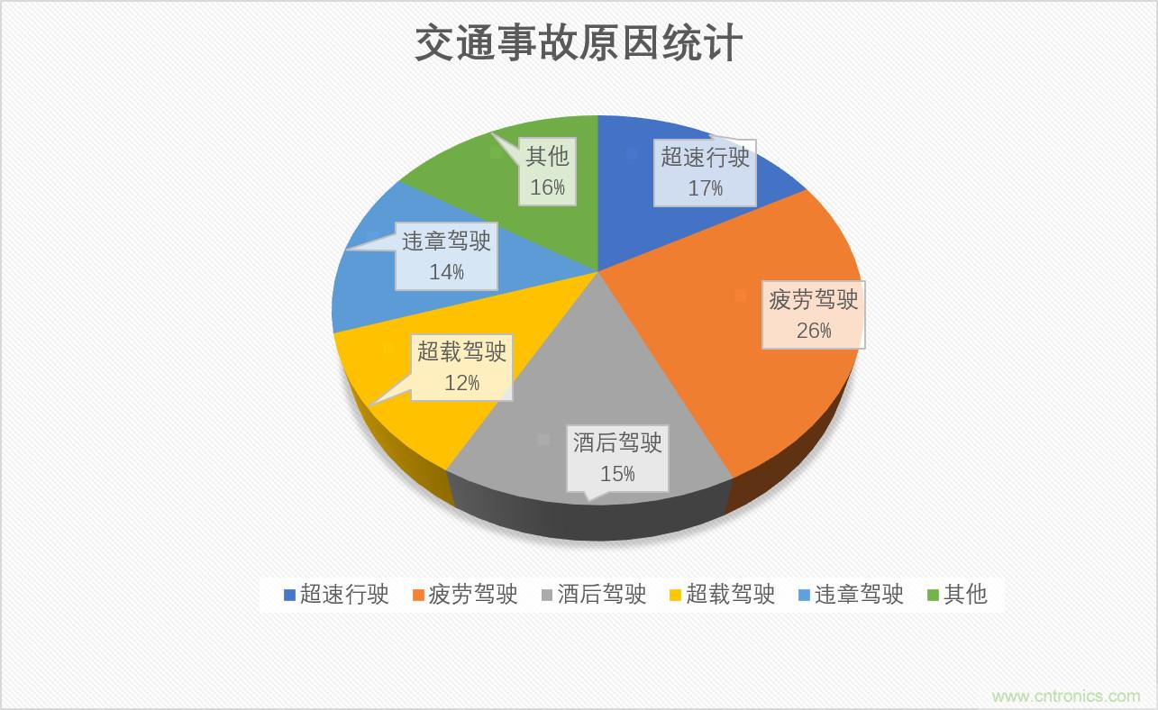 http://www.suzhoudianqi.com.cn/art/artinfo/id/80037835