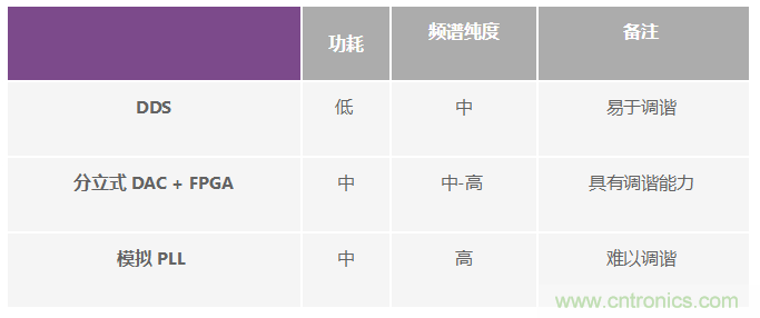 http://www.suzhoudianqi.com.cn/art/artinfo/id/80037864