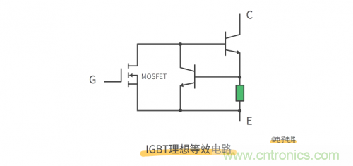 MOS管和IGBT管到底區別在哪？該如何選擇？