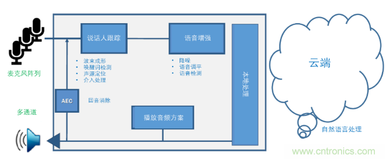 http://www.suzhoudianqi.com.cn/art/artinfo/id/80037894