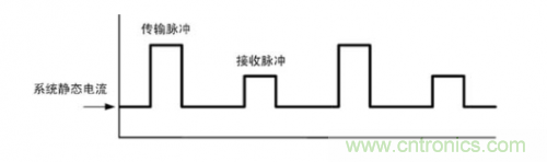 TDMA噪聲難題？你在驅動單通道揚聲器時遇到了哪些？