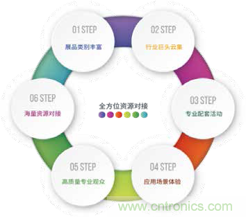 CISE2020 中國(南京)國際智慧節能博覽會邀請函 CISE2020 中國(南京)國際智慧節能博覽會邀請函