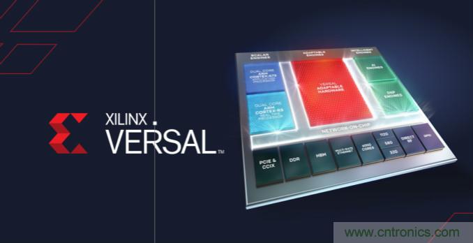 2020 研電賽設(shè)&ldquo;抗擊疫情&rdquo;獎，Xilinx AI 專項(xiàng)花落誰家？