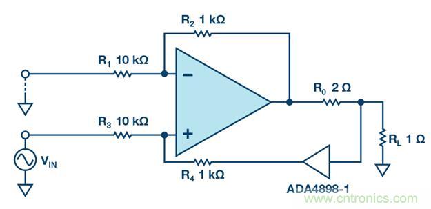 如何實現高精度、快速建立的大電流源！