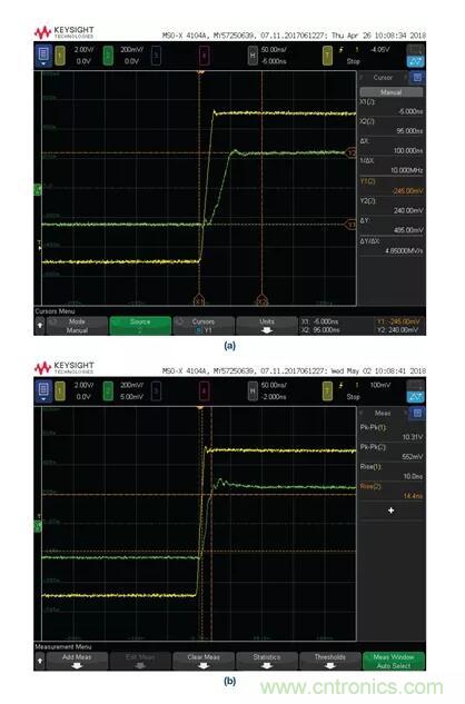 如何實現高精度、快速建立的大電流源！