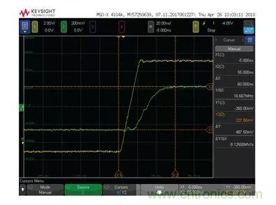 如何實現高精度、快速建立的大電流源！
