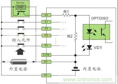 PLC與傳感器的接線都不會，還學啥PLC？