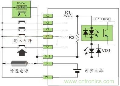 PLC與傳感器的接線都不會，還學啥PLC？