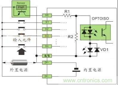 PLC與傳感器的接線都不會，還學啥PLC？