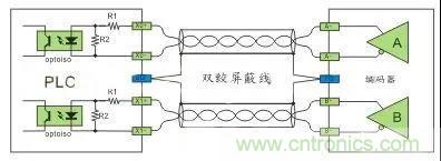 PLC與傳感器的接線都不會，還學啥PLC？