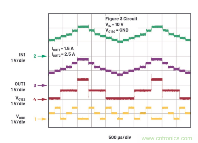 受電源IC需求挑戰,輕松實現精確調節的電源電壓! 受電源IC需求挑戰,輕松實現精確調節的電源電壓!