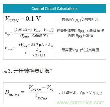 通過(guò)5 V至24 V輸入提供雙極性、雙向DC-DC流入和流出電流