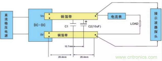 如何解決電源常見應(yīng)用問(wèn)題(DC/DC定壓篇)