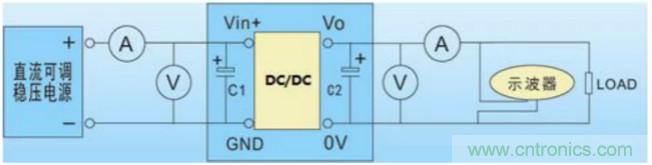 如何解決電源常見應(yīng)用問(wèn)題(DC/DC定壓篇)