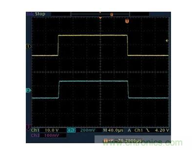 幾百伏電壓下也能進行低成本測量，這款放大器你中意嗎？